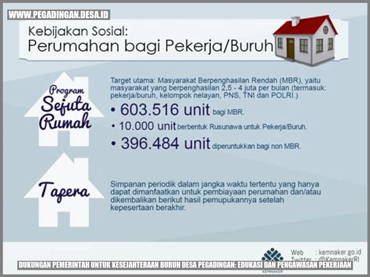 Edukasi