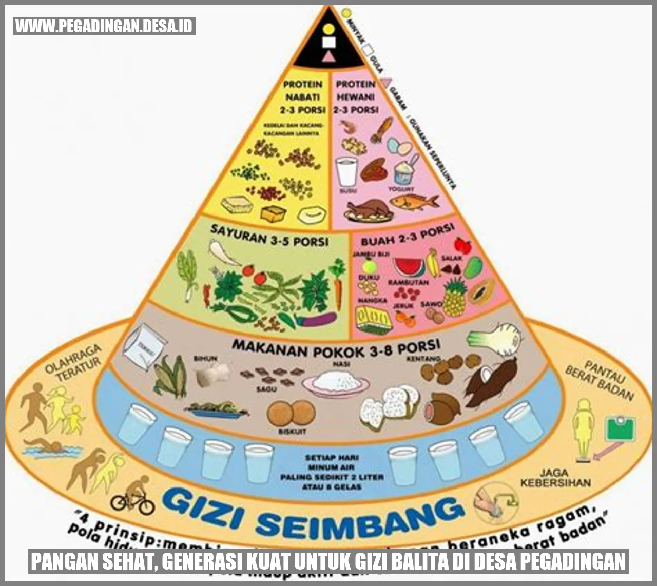 Pangan Sehat, Generasi Kuat untuk Gizi Balita di Desa Pegadingan