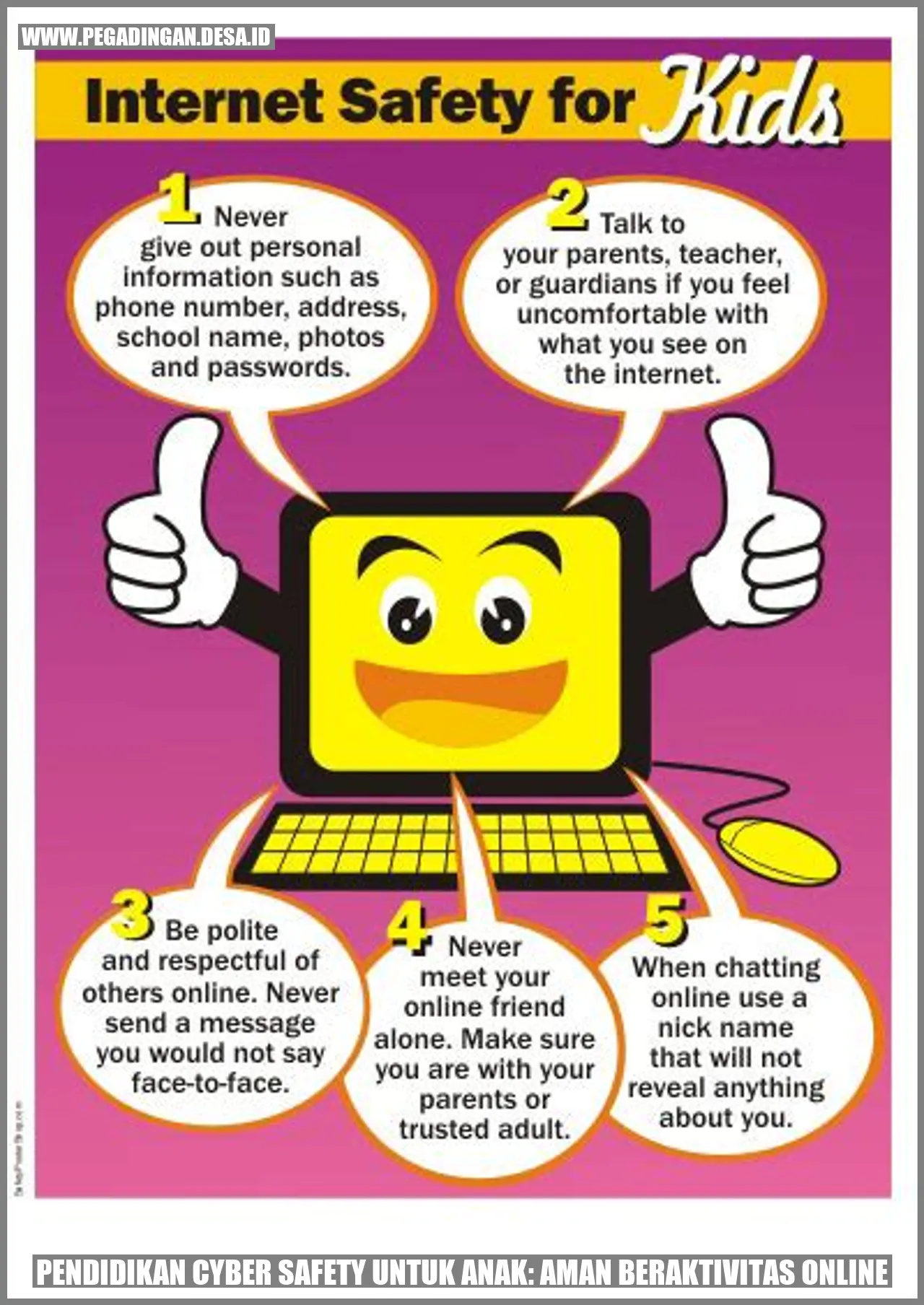 Pendidikan Cyber Safety untuk Anak: Aman Beraktivitas Online