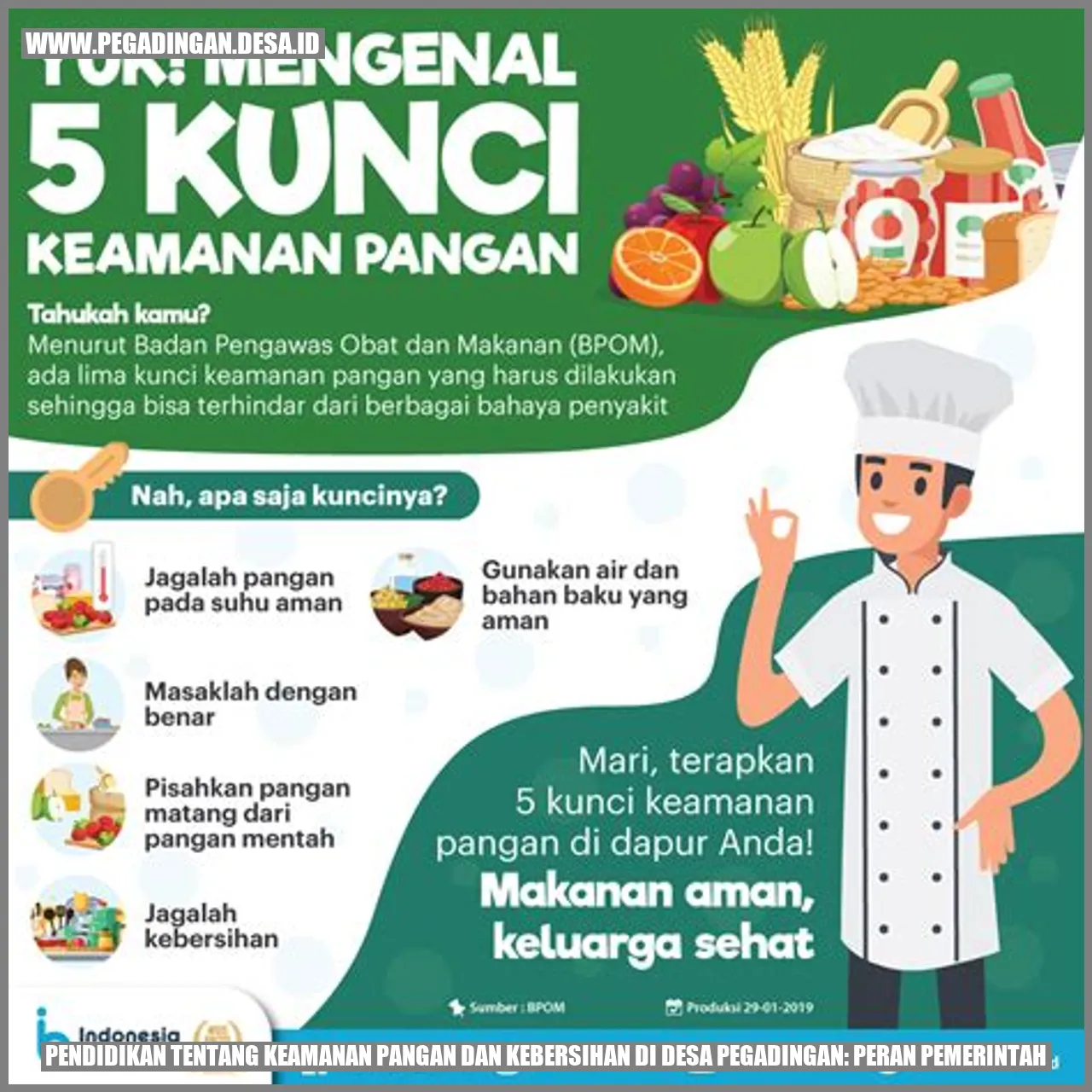 Pendidikan tentang Keamanan Pangan dan Kebersihan di Desa Pegadingan: Peran Pemerintah