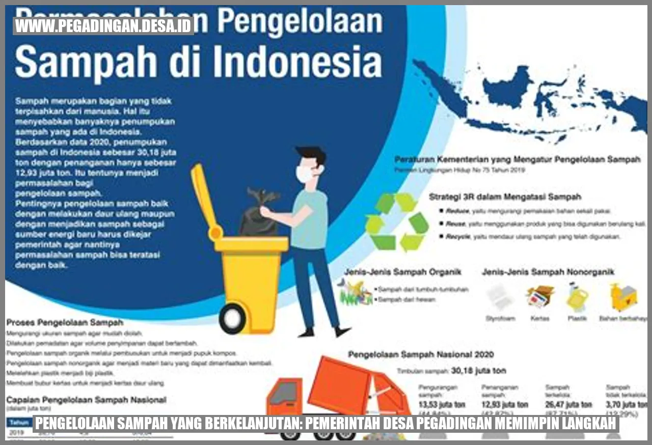 Kesimpulan