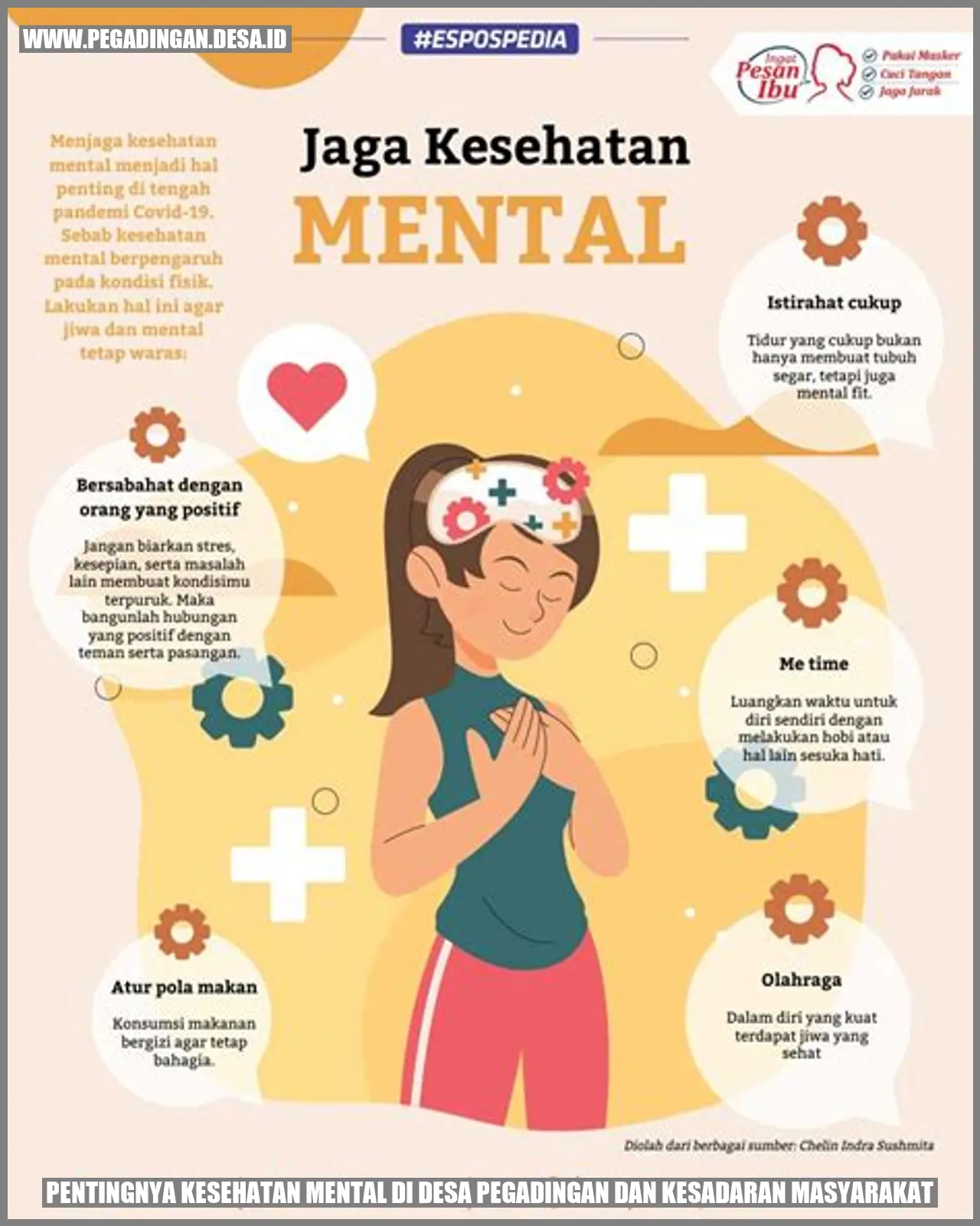 Pentingnya Kesehatan Mental di Desa Pegadingan dan Kesadaran Masyarakat